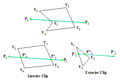 CG3_Clipping-47
