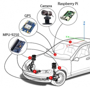 car_sensors-intelligent-vehicle